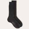 Bobby Socks